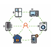 Internet of Things (IoT)